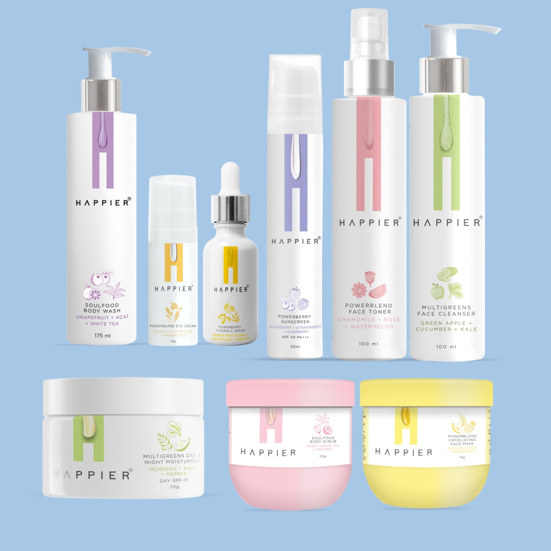 Face and Body Care Kit