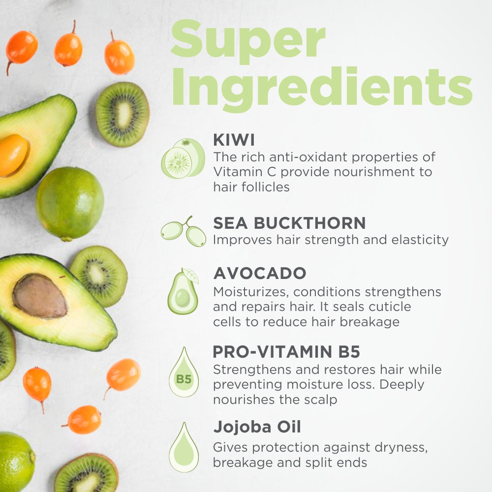 Multigreens Hair Mask